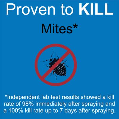 Show full view: Premo Guard Mite Killer Spray for Dogs & Cats, 16-fl oz bottle slide 3 of 8