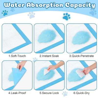 Show full view: Yafylly Premium Dog Potty Pads, XX-Large: 32 x 35-in, 40 count, Unscented slide 4 of 8