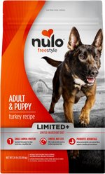 Nulo FreeStyle Limited Ingredient Turkey Recipe High-Protein & Grain-Free Puppy & Adult Dry Dog Food, 24-lb bag