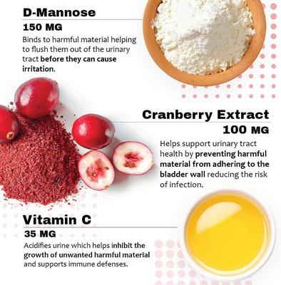 Show full view: Pet Health Solutions Cranberry D-Mannose Urinary Tract Support Chews Supplement for Dogs, 60 count slide 10 of 12