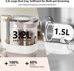 PATPET 3.2L Dog & Cat Grooming Vacuum Kit slide 2 of 8