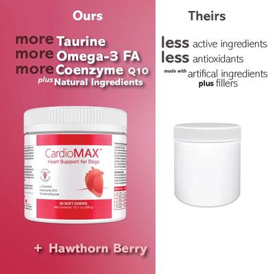 Show full view: CardioMAX Heart Support Supplement Soft Chews for Dogs, 60 count slide 8 of 12