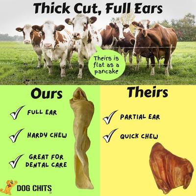 Show full view: Dog Chits Full Cow Ears Dog Natural Chew Treats, 10 count slide 4 of 8