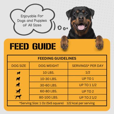 Show full view: Dog Chits Beef Lung Filets Dog Natural Chew Treats, 10-oz bag slide 7 of 8