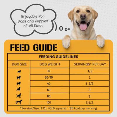 Show full view: Dog Chits Bison Lung Filets Dog Natural Chew Treats, 6-oz bag slide 7 of 8