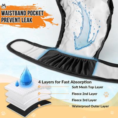 Show full view: SlowTon Washable Female Dog Diapers, Black, 3 count, X-Small: Newborn to 9-in waist slide 6 of 8