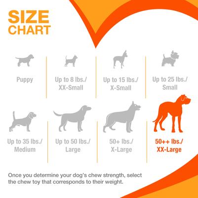 Show full view: Nylabone Power Chew Knuckle Bone Big Dog Chew Toy Chicken, XX-Large  slide 5 of 13