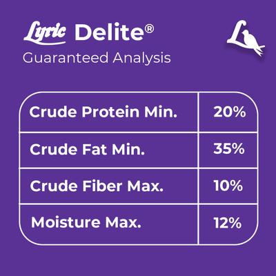 Show full view: Lyric Delite High Protein No Waste Mix Wild Bird Food, 5-lb bag slide 7 of 11