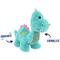 Show in main carousel: Linzy Toys Jumbo Dino Squeaky Plush Dog Toy, Green, 14-in slide 2 of 5