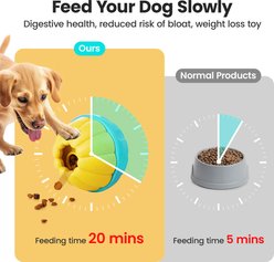 Potaroma Frozen Treat Enrichment Ball Interactive Durable & Safe Puppy Chew Toy Slow Feeder Food Dispenser Dog Toy, Green/Yellow, 4-in slide 2 of 7