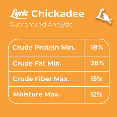 Show full view: Lyric Chickadee Premium Sunflower & Nut Mix Wild Bird Food, 20-lb bag slide 7 of 11
