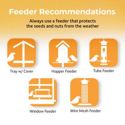 Show full view: Lyric Chickadee Premium Sunflower & Nut Mix Wild Bird Food, 20-lb bag slide 6 of 11