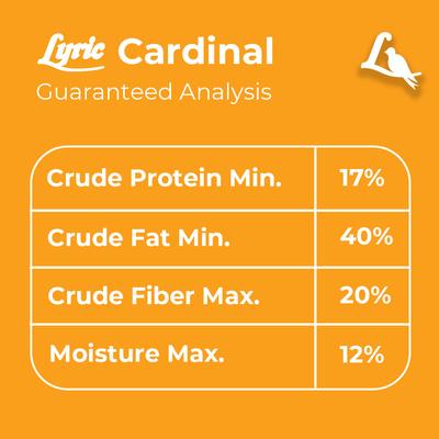 Show full view: Lyric Cardinal Premium Sunflower & Safflower Mix Wild Bird Food, 3.75-lb bag slide 7 of 10