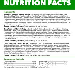 Iams Proactive Health Adult Variety Pack Wet Dog Food, 3.5-oz pouch, case of 18 slide 2 of 9