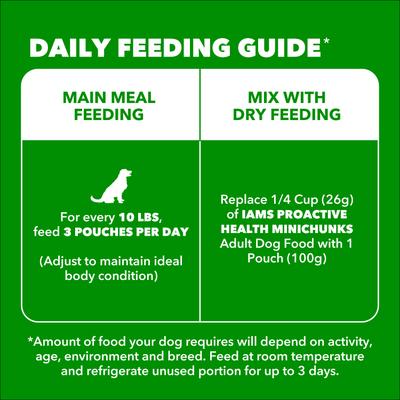 Show full view: Iams Proactive Health Adult Lamb, Peas & Carrots Recipe Wet Dog Food, 3.5-oz pouch, case of 16 slide 8 of 10