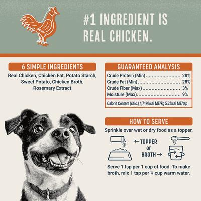 Show full view: FLAVORS Chicken Recipe Freeze-Dried Grain-Free Dog Food Topper, 3.1-oz bottle slide 4 of 11