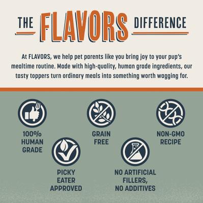 Show full view: FLAVORS Chicken Recipe Freeze-Dried Grain-Free Dog Food Topper, 3.1-oz bottle slide 6 of 11