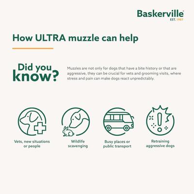 Show full view: Baskerville Ultra Dog Adjustable Basket Muzzle, Black, Size 2 slide 5 of 12