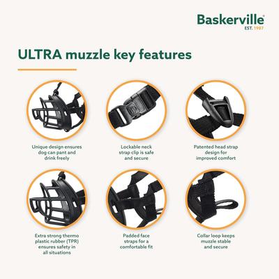 Show full view: Baskerville Ultra Dog Adjustable Basket Muzzle, Black, Size 2 slide 4 of 12