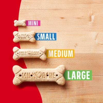 Show full view: Milk-Bone Original Medium Biscuit Dog Treats, 1.06-lb box, case of 6 slide 8 of 12