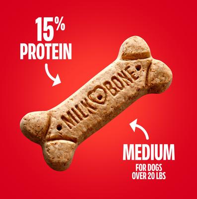 Show full view: Milk-Bone Original Beef Flavored Crunchy Medium Dog Treats, 10-lb box slide 5 of 10