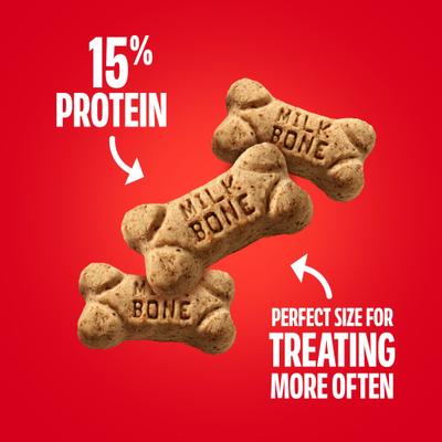 Show full view: Milk-Bone Mini's Original Dog Biscuits Treats, 15-oz bag, case of 6 slide 6 of 12