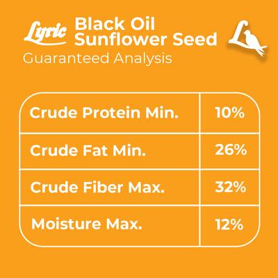 Show full view: Lyric Black Oil Sunflower Wild Bird Food, 25-lb bag slide 7 of 9