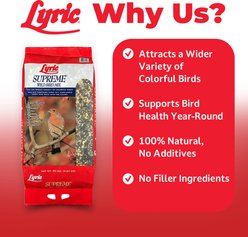 Lyric Supreme Wild Bird Food, 20-lb bag slide 2 of 9