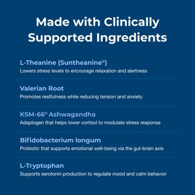 Show full view: PetAg Dyne Chicken Liver Flavored Soft Chew Calming Supplement for Dogs, 60 count slide 5 of 7