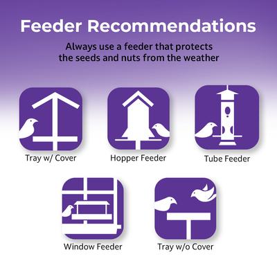 Show full view: Lyric Wild Bird Food, 40-lb bag slide 6 of 9