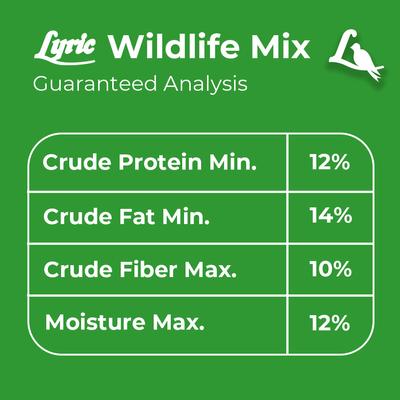 Show full view: Lyric Wildlife Food Wild Bird & Small Pet Food, 10-lb bag slide 7 of 10