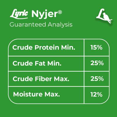 Show full view: Lyric Nyjer Seed Wild Bird Food, 10-lb bag slide 7 of 9