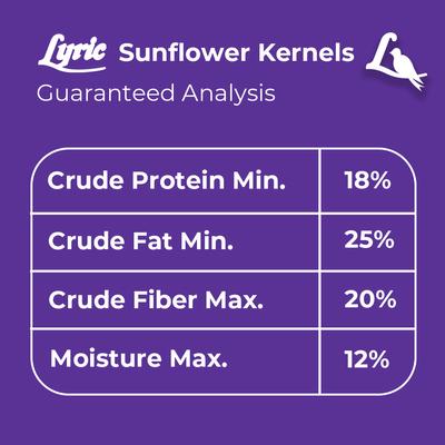 Show full view: Lyric Sunflower Kernels Wild Bird Food, 25-lb bag slide 7 of 10