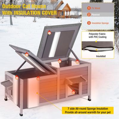 Show full view: Aivituvin Insulated Warm Liner for Outside Winter Cat House slide 3 of 12