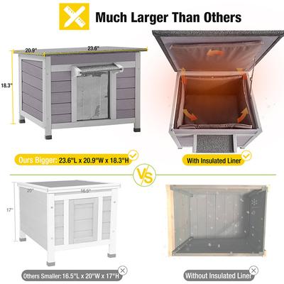 Show full view: Aivituvin Insulated Wooden with Soft Liner Cat House slide 6 of 9