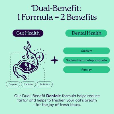 Show full view: WellJoy Chicken Flavored Cat Dental + GutBoost Treats, 3.2-oz pouch, 120 count slide 4 of 11