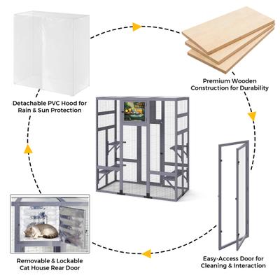 Show full view: Coziwow Outdoor Cat Exercise Pen with Insulated Cat House slide 7 of 9
