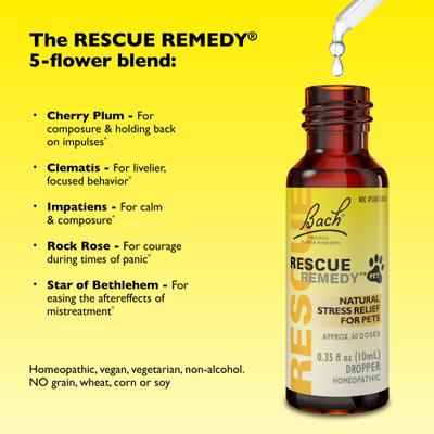 Show full view: Rescue Remedy Stress Relief Pet Supplement, 10-mL bottle slide 5 of 10