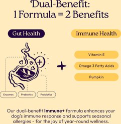 WellJoy Immune + GutBoost Chicken Grain-Free Soft & Chewy Dog Treats, 7.4-oz pouch, 30 count slide 2 of 9