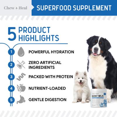Show full view: Chew + Heal High Protein Goat Milk Powder Digestive Aid Supplement for Dogs, 6-oz jar slide 3 of 9