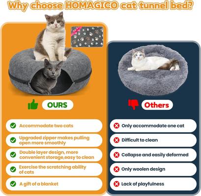 Show full view: HOMAGICO Indoor Peekaboo Donut Tunnel Bed Cat Plush Toy, Dark Grey, Medium slide 3 of 6