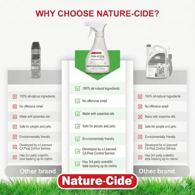 Show full view: Nature-Cide Flea & Tick Spray for Dogs & Cats, 8-fl oz bottle slide 4 of 5