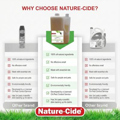 Show full view: Nature-Cide All-Purpose Commercial Concentrate, 64-fl oz bottle slide 4 of 5