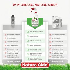 Nature-Cide Flea & Tick Spray for Dogs & Cats, 3.2-fl oz bottle slide 2 of 5