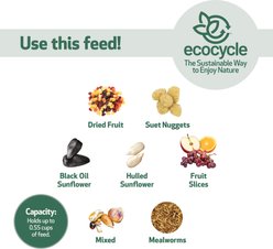 EcoCycle Bluebird Bistro Recycled Plastic Decorative Wild Bird Feeder, Blue, 0.55-cup slide 2 of 8