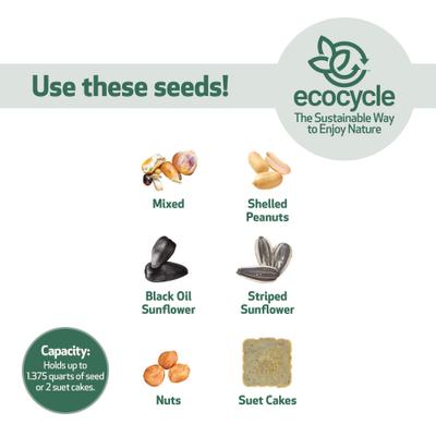 Show full view: EcoCycle Mesh Morsels Recycled Plastic Mesh Wild Bird Feeder, Blue, 1.9-lb slide 6 of 8