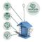 Show in main carousel: EcoCycle Suet Snacker Recycled Plastic Wild Bird Feeder, Blue, 2 cake slide 4 of 8