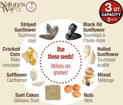 Natures Way Bird Products Wood Roof Cedar 3QT Hopper with Suet Wild Bird Feeder, Brown, 4.2-lb slide 2 of 6