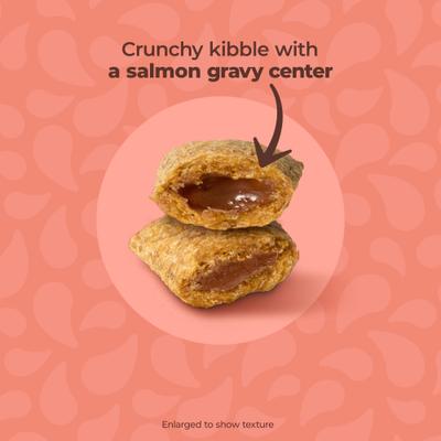 Show full view: Meow Mix Gravy Burst Salmon Dry Cat Food, 3-lb bag slide 5 of 10