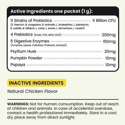 Show full view: BuddyCheer Probiotic Chicken Flavored Soft Chew Digestive Aid Supplement for Dogs, 180 count slide 10 of 10